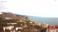 Вебкамера "Дубна". Запись 07.02.2018 12:00:04