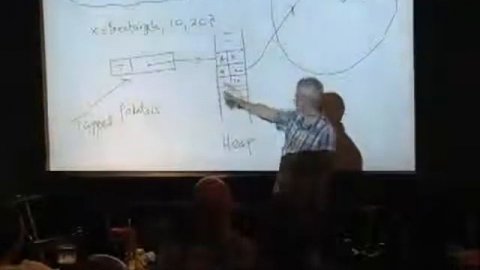 26 years with Erlang or How I got my grey hairs