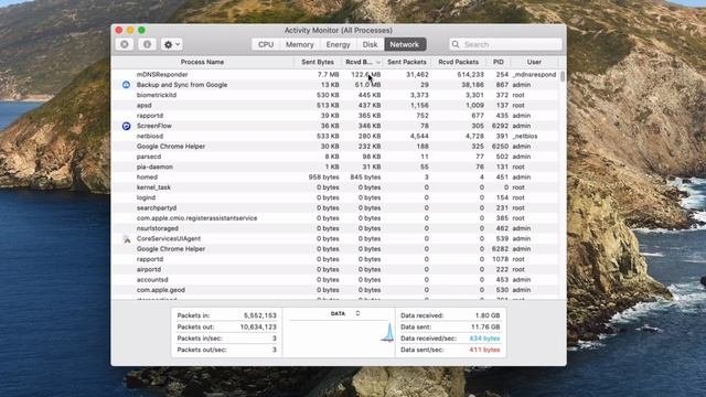 How to Monitor Network Usage on a Mac