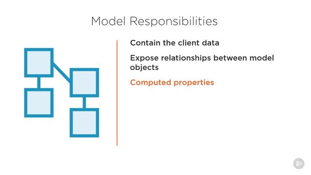 08. Model Responsibilities