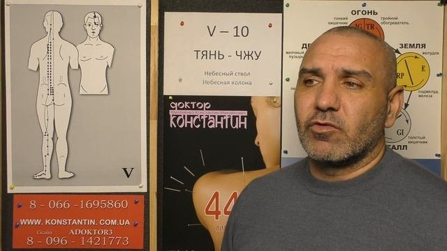 Спазмы Диафрагмы.
