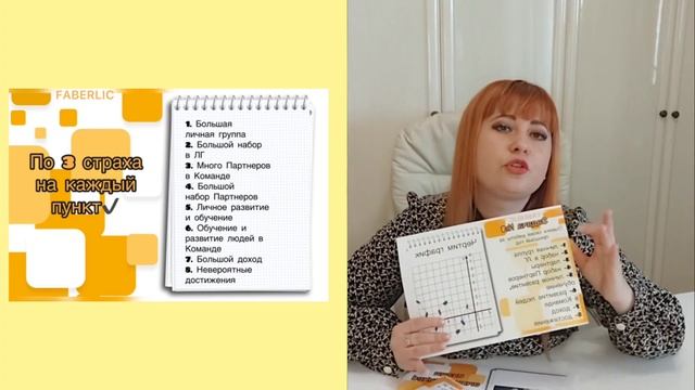 Планирование года для Команды Мечты  Faberlic от Оксаны Гулымановой