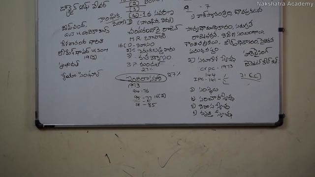 India constitution - భారత రాజ్యాంగం - ప్రాథమిక హక్కులు & పౌరసత్వం part 2
