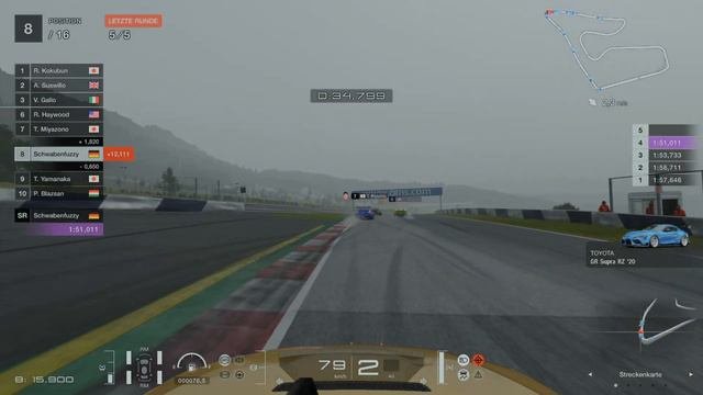 Gran Turismo 7 Gameplay - Chancenlos!  Lets Play Gran Turismo 7 37
