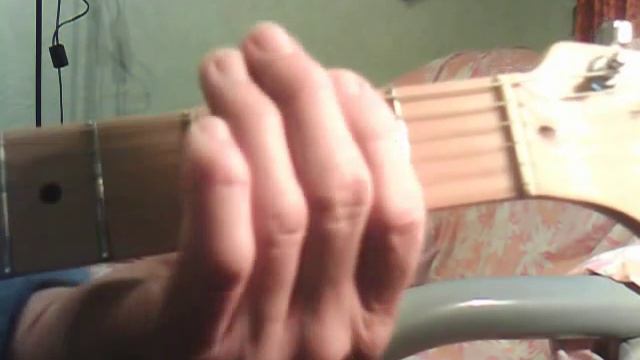 Telstar Guitar Tutorial