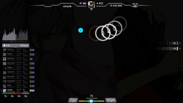 9.0⭐ ninerik | Nanahoshi Kangengakudan - Rubik's Cube [Chaos's] +HDNC 99.09% | #1 | 1042pp 1❌ - osu
