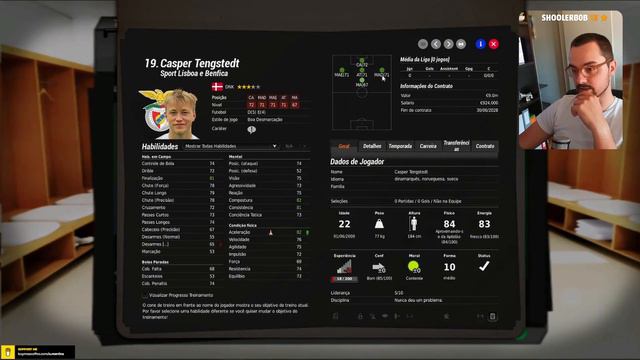 FIFA MANAGER 2023 - O Início