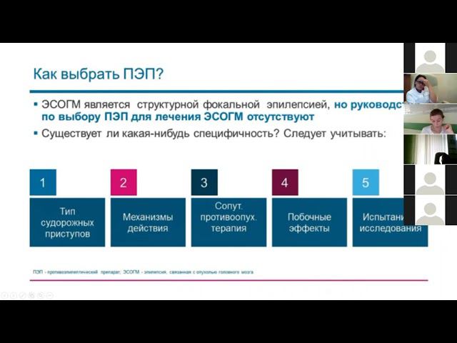 Результаты конференции Общество неврологов  Эпилепсия