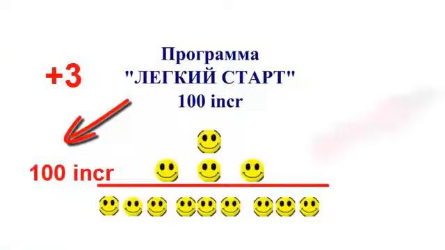 Доступный бизнес Дом Инкриз. Бизнес для мам.Skype: vika07091