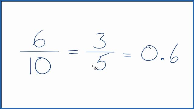 How to Find Equivalent Fractions for 6/10