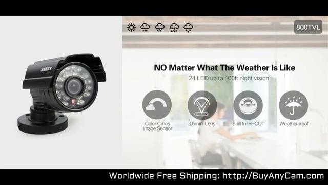 ANNKE 8CH CCTV System 960H DVR Review And Specifications