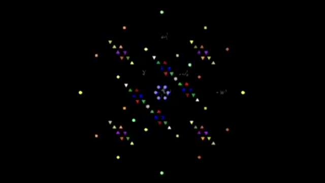 Garrett Lisi «Теория всего»