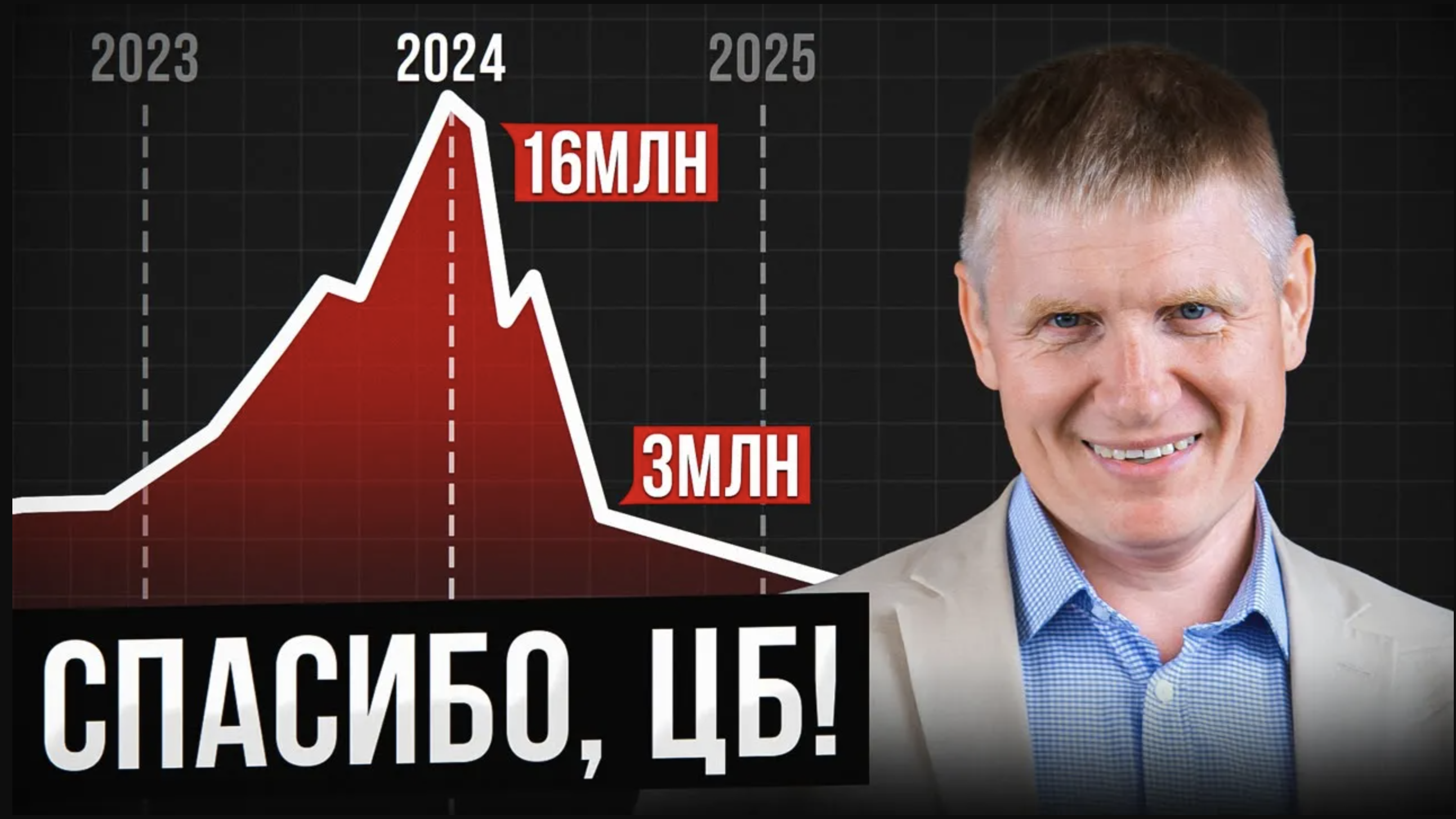 КВАРТИРЫ РАЗДАЮТ ЗА БЕСЦЕНОК! Откровенно о рынке НЕДВИЖИМОСТИ в России