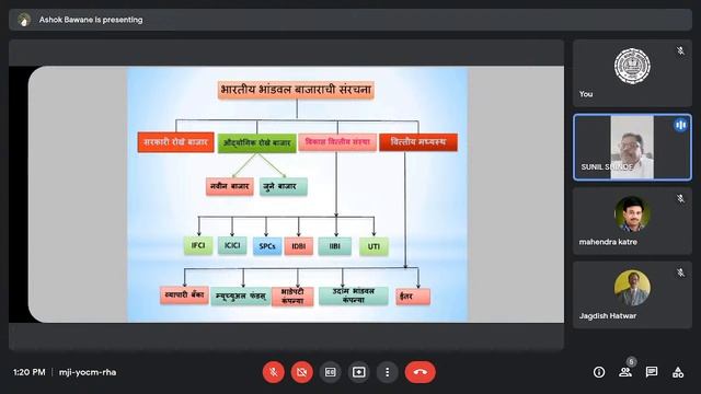 ONLINE LECTURE SERIES FOR ECONOMICS B.A. 4 SEM