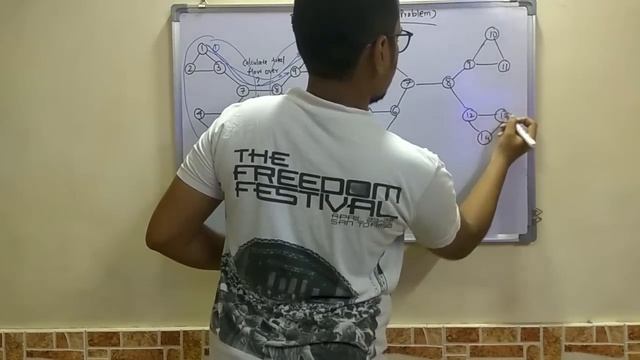 Big Data Analytics | Tutorial #31 | Grivan-Newman Edge Betweeness (Solved Problem)