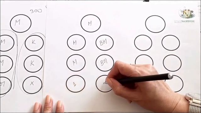 Презентация. Маркетинг.