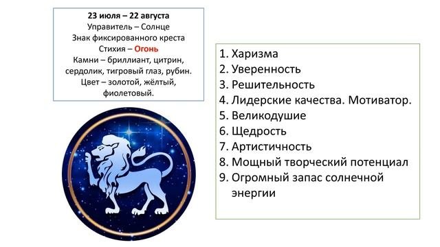 ЛЕВ ♌️| Cила знаков Зодиака