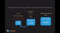 Offerinvest - новое слово в интернет - бизнесе.