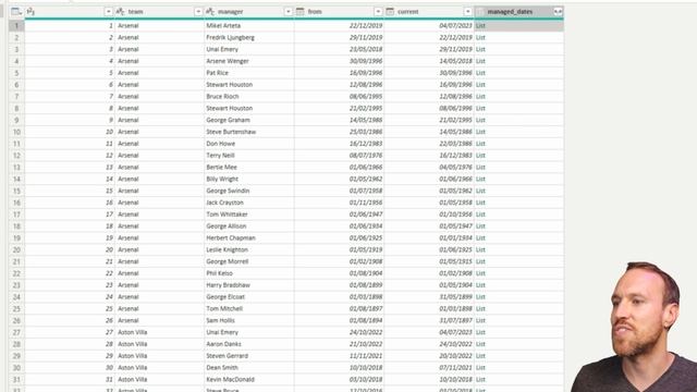 Effortless Data Management: List Dates Between using Power Query | Power BI