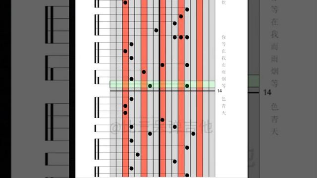 Kalimba Tabs 青花瓷 周杰倫