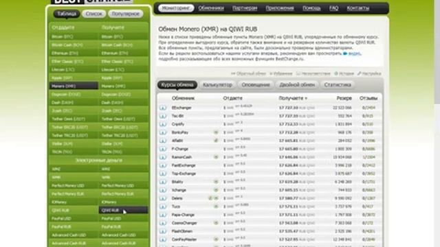 как поменять monero на рубли,обмен monero на рубли,обмен monero на сбербанк,обмен monero на qiwi