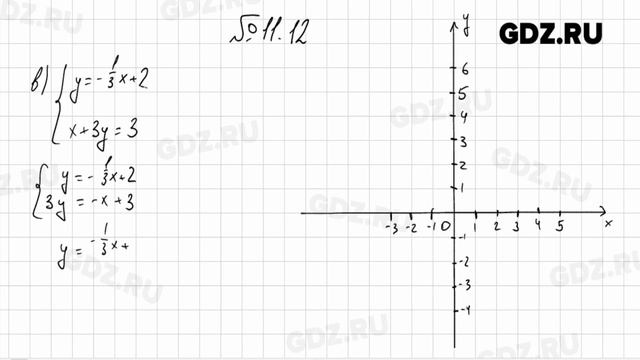 § 11 № 1-21 - Алгебра 7 класс Мордкович