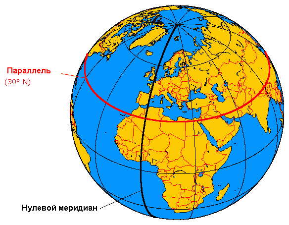 В погоне за временем