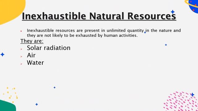 Project On Natural Resources Class 9
