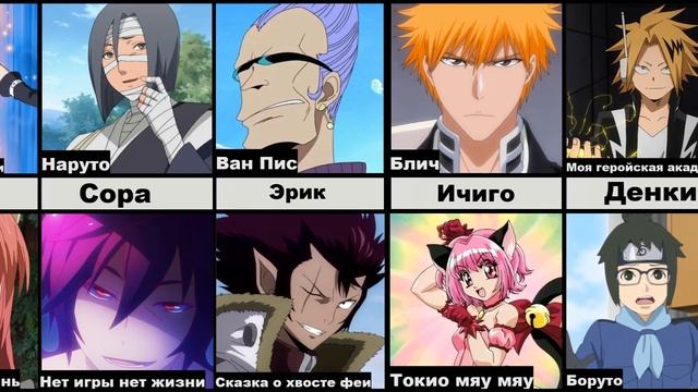Аниме Персонажи с таким же Именем за 2 минуты!