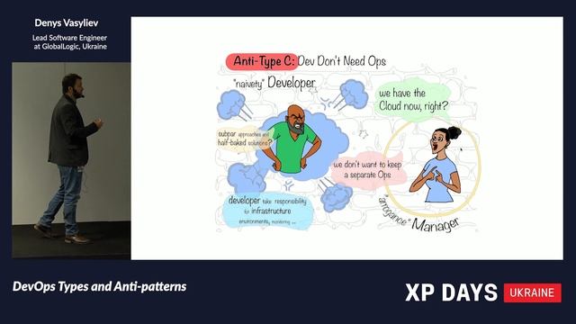 DevOps Types and Anti-patterns (Denys Vasyliev, Ukraine) [RU]