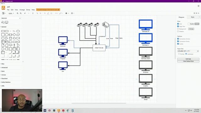How To Send Video In Your Church | Smart Video Hub