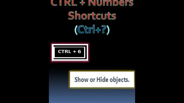 Ctrl+numbers Keys shortcut in Excel#Ctrl+numbers shortcut Keys  in Excel