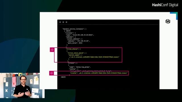 Life of a Packet Through Consul Service Mesh