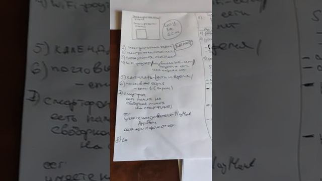 Черновой сценарий Как настроить Смарт Обогреватель.