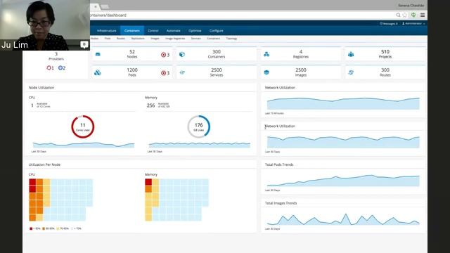 OpenShift Commons Briefing #19:  Operational Dashboard for OpenShift 3 and Kubernetes