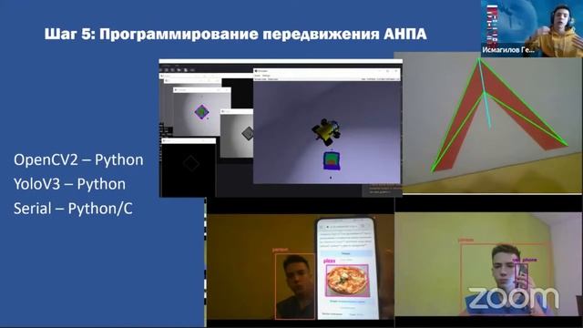 Исмагилов Герард г.Челябинск Абсолютное первенствоЛучшая работа в области защиты окружающей сред