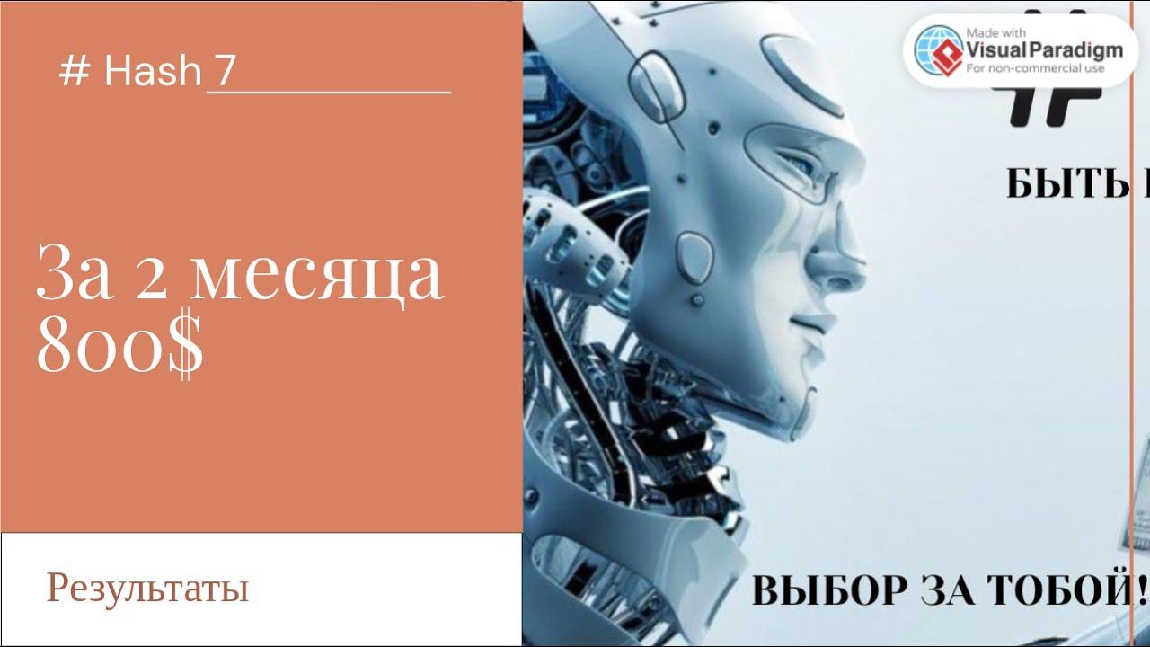 За 2 месяца роботом Hash7 заработано 800$