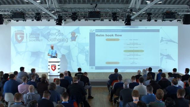 DevOps Gathering 2019 | 04 Helm: Build fashionable Container Systems with Kubernetes