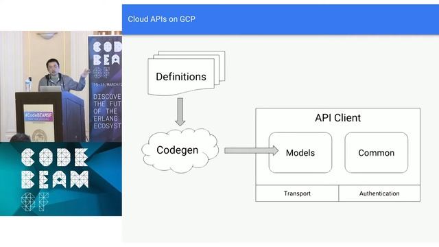 Jeff Ching - Designing Rich API Clients at Scale - Code BEAM SF 2018