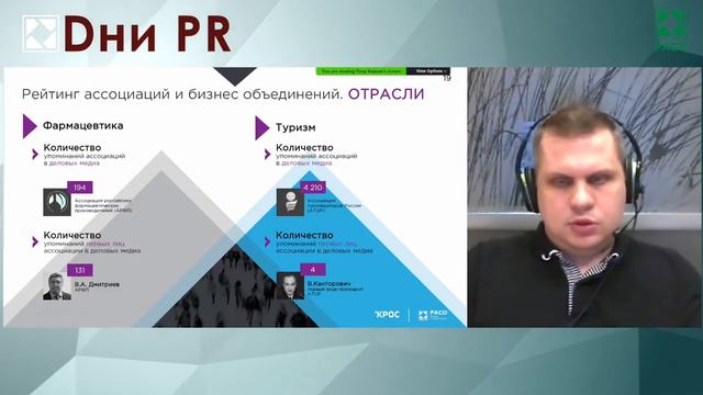 Дни PR 2021. "Игра в ассоциации"