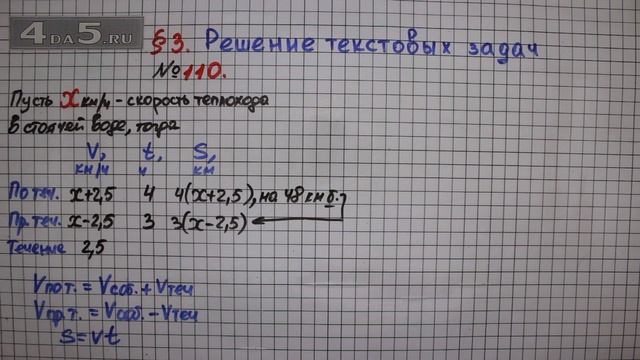 Упражнение  110  ГДЗ Алгебра 7 класс  Мерзляк А.Г. Полонский В.Б. Якир М.С.