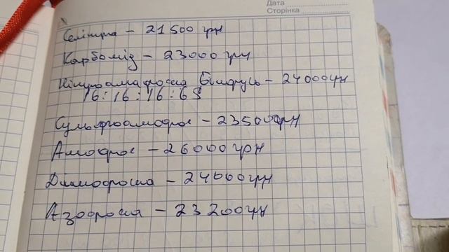 цена на удобрение в декабре