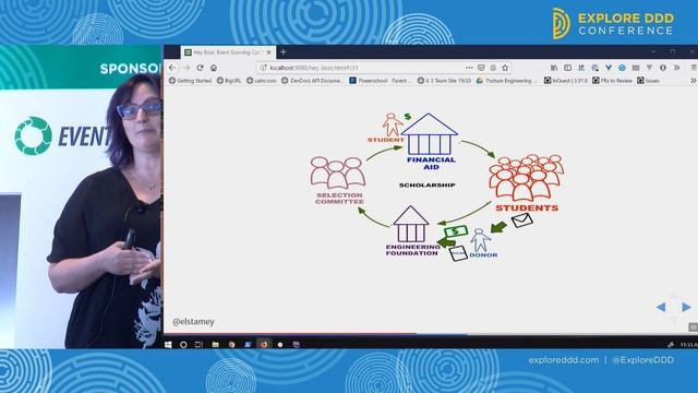 Emily Stamey - Talk Session: Hey Boss, Event Sourcing Could Fix That!