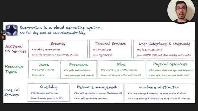 Kubernetes as a Cloud Operating System