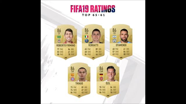 Fifa 19 Ratings ( 80-61 ) includes Nainggolan, Ozil, Sane and Firmino 👀