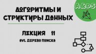 АиСД, лекция 11:AVL-дерево