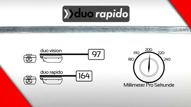 Автоматика для гаражных ворот SOMMER Duo Vision