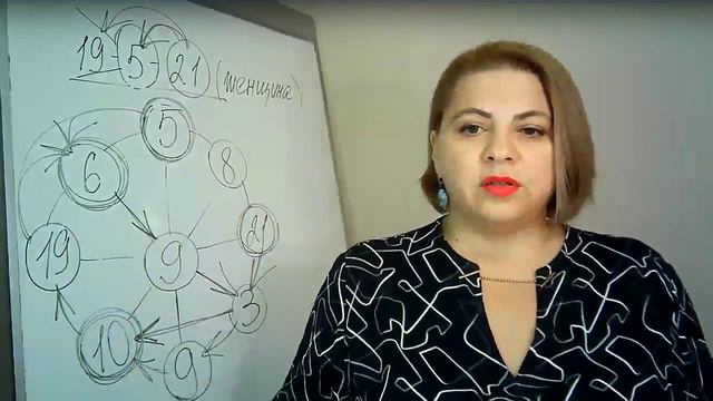 БОГАТЫЕ ТОЖЕ ПЛАЧУТ или как мать может лишить человека жизни.