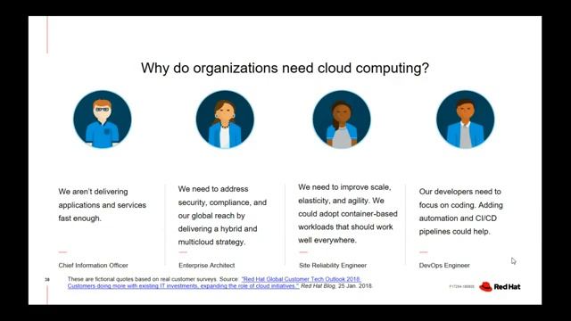 Redington & Red Hat Webinar - Modernizing Data Center with Red Hat  - 18th May 2020