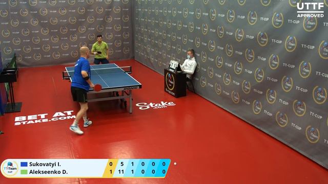 5 ноября 2020. Красный зал. Вечерний турнир. TT Cup